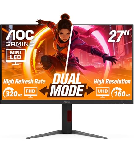 Amazon.com: AOC 27 Inch Mini-LED Gaming Monitor, 4K UHD 3840x2160
